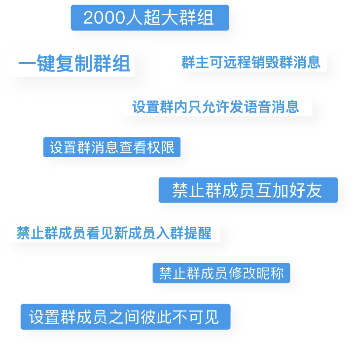 群组管理移动端示意图